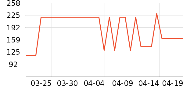SIINSIIN��װ/�����װ/��̨��װ��ʷ�۸�