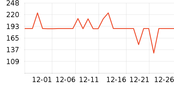 ���ĵ緹����ʷ�۸�