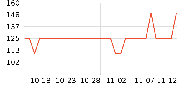 �ƴ�ά����/������/����п����ʷ�۸�