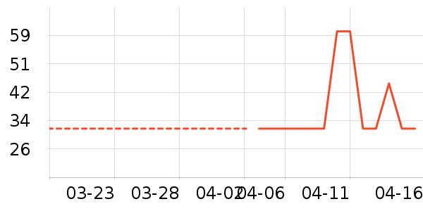 ���ֱ���������ʷ�۸�