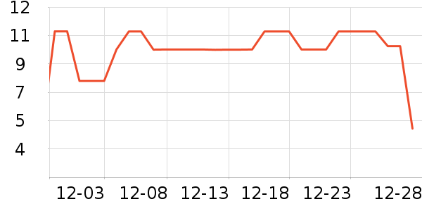 ����Ʒ�Ƹ�������ʷ�۸�