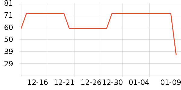 ������Ůʿ�ڿ���ʷ�۸�