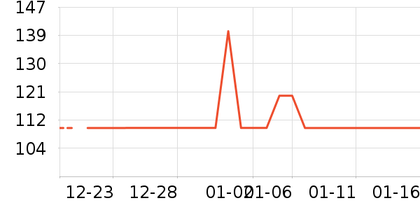 ��������Ůʿ�޿�/���޿�/���޿���ʷ�۸�
