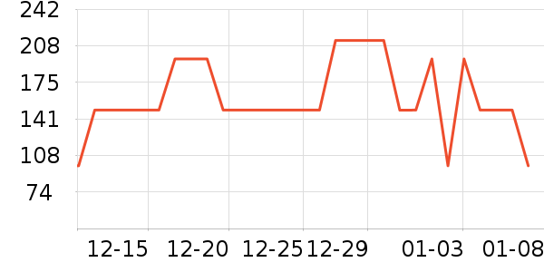 MQD��ͯ����/������ʷ�۸�