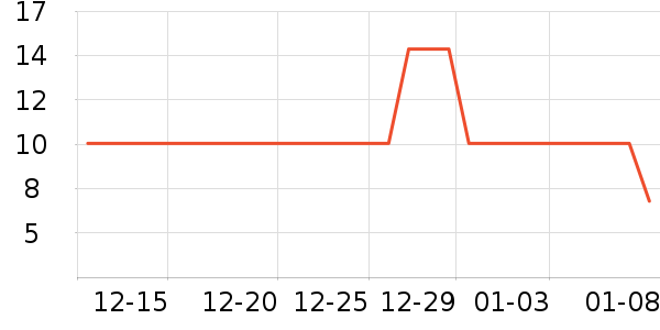 KISSMWAH��Ĥ������ʷ�۸�