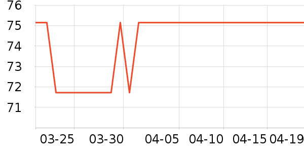 ����Ʒ��ţ����ʷ�۸�