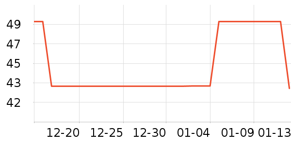 ��ɯ��ͯ���¿���ʷ�۸�