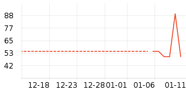 JEANSWESTCLUB��ͯ����/������ʷ�۸�