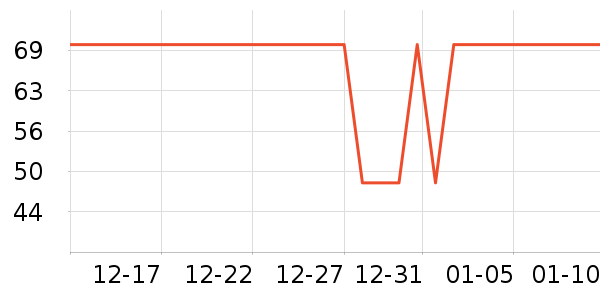 ��ľ/ƴ����ʷ�۸�