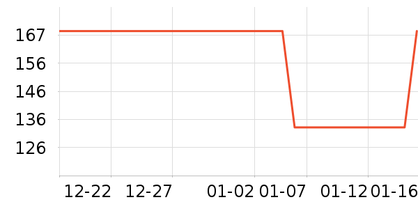 quanhe������е��ʷ�۸�