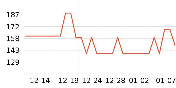 è��˯��/�Ҿӷ���װ��ʷ�۸�