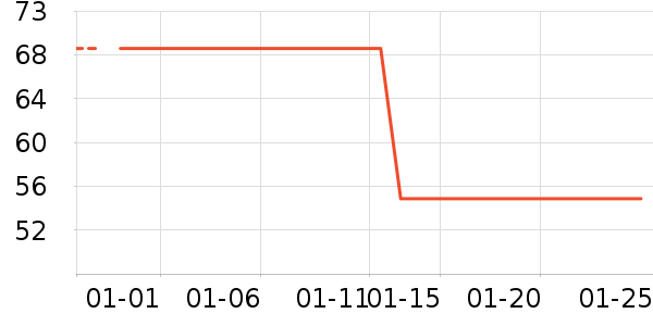 ���屣��T����ʷ�۸�