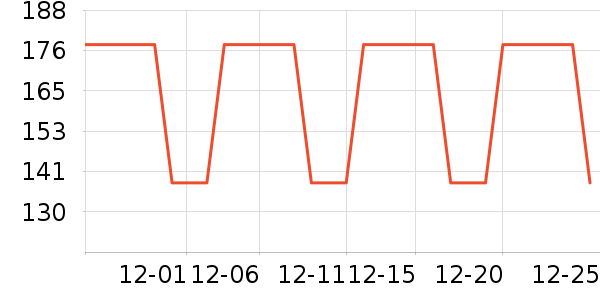 ����֮����֯��ʷ�۸�