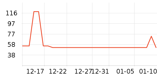 babycare��ʪ��ʷ�۸�