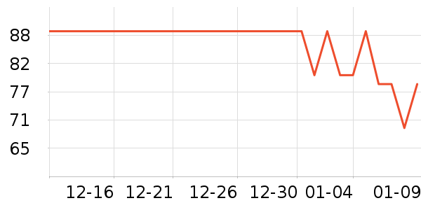 ����������ʷ�۸�