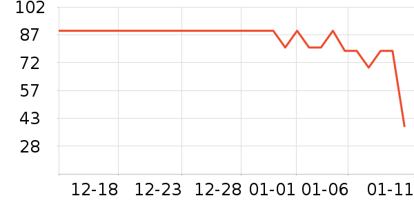 ����������ʷ�۸�