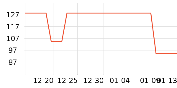 ŵ�����¸��������ʷ�۸�