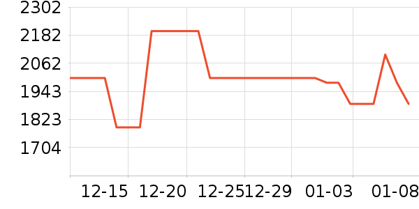 ͳ˧ϴ�»���ʷ�۸�