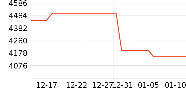 ��˶�ʼǱ�������ʷ�۸�