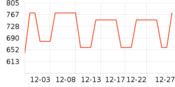 ����˶�Ь��ʷ�۸�