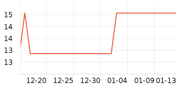 ����Ʒ�Ʒ���/�����ʷ�۸�