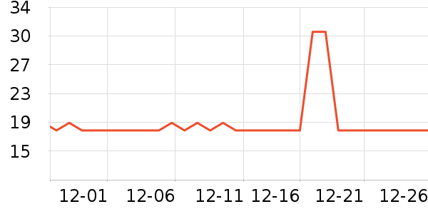 �Ȳ��Ȳ�����������ʷ�۸�