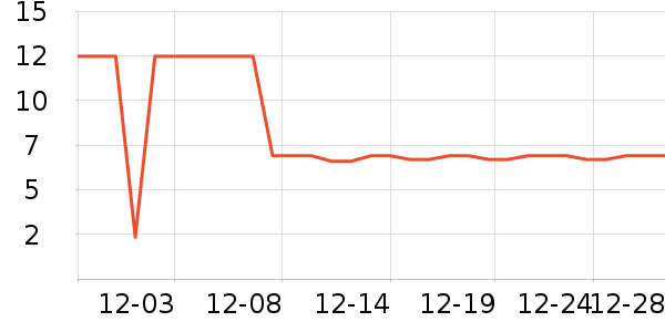 ����Ʒ�Ʋ���ˮ��ʷ�۸�