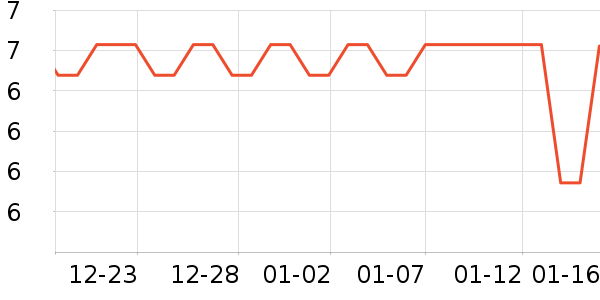 ����Ʒ�Ʋ���ˮ��ʷ�۸�