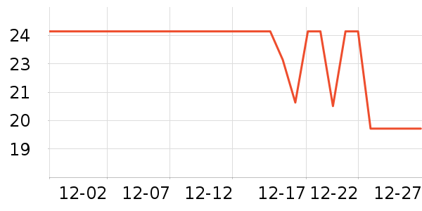 �����׶��󴽸���ʷ�۸�