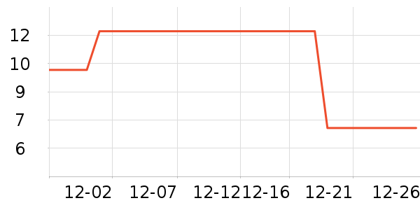 ��ʦ��������ʳ��ʷ�۸�