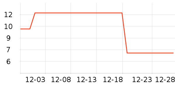 ��ʦ��������ʳ��ʷ�۸�