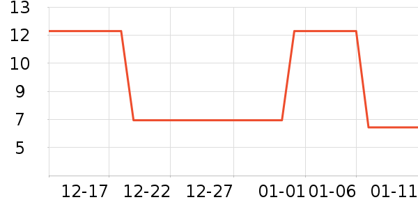 ��ʦ��������ʳ��ʷ�۸�