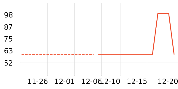 ���񳽲����ʷ�۸�