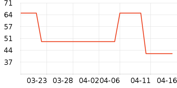 ��Է����������ʷ�۸�