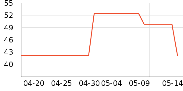 ��Է����������ʷ�۸�