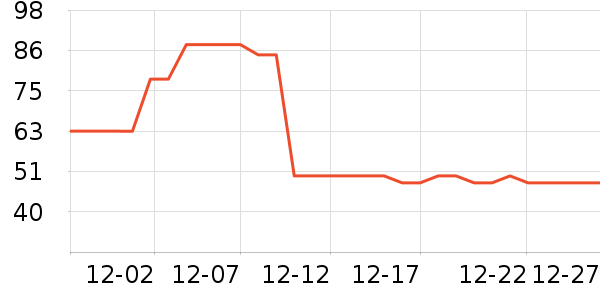 �޻���Ůʿ�ڿ���ʷ�۸�