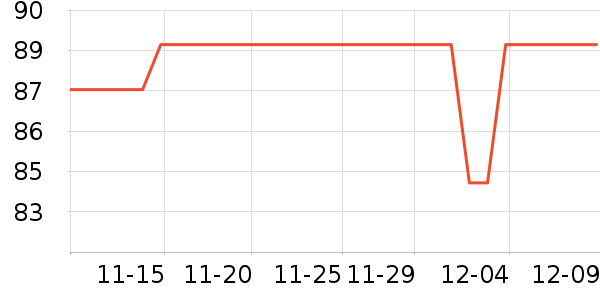 ���Ƕ���Ӿ����ʷ�۸�