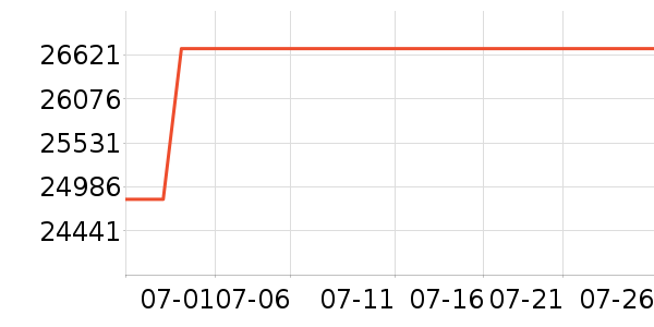 ��е�����ʼǱ�������ʷ�۸�