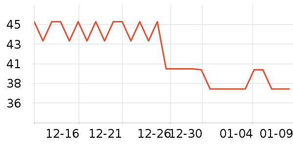 �ı�ҡ��/������ʷ�۸�