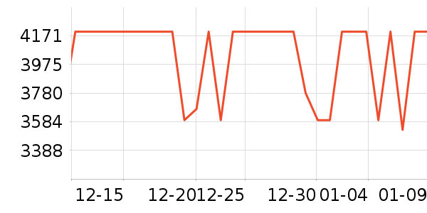 ƻ��ƽ�������ʷ�۸�