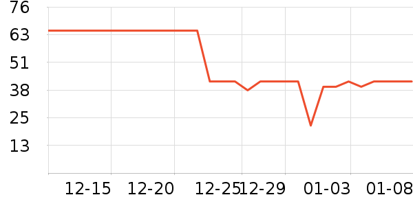 ������������ʷ�۸�