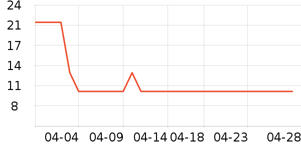 ��Ӥ��ʪ��ʷ�۸�