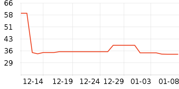 ˼���������ҵ������ʷ�۸�