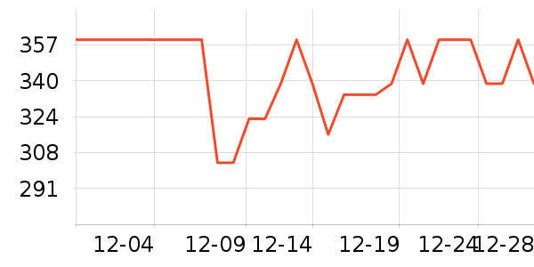 �̾������ż�/��̨/���ĸ���ʷ�۸�