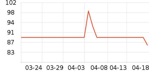 ����ʪ��ֽ��ʷ�۸�