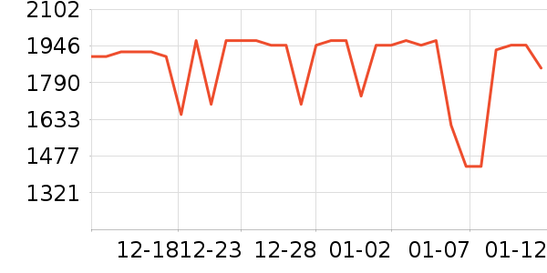 ��é�׾���ʷ�۸�