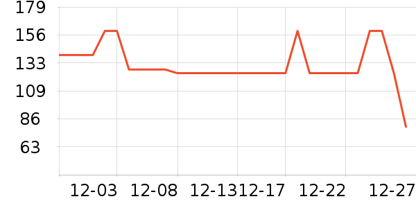 ������ʿ�ڿ���ʷ�۸�