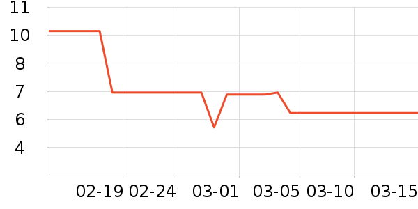 ˫¹���/�������ʷ�۸�