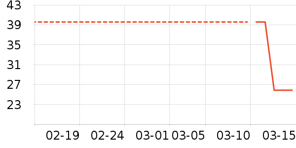 ��¡���/������ʷ�۸�