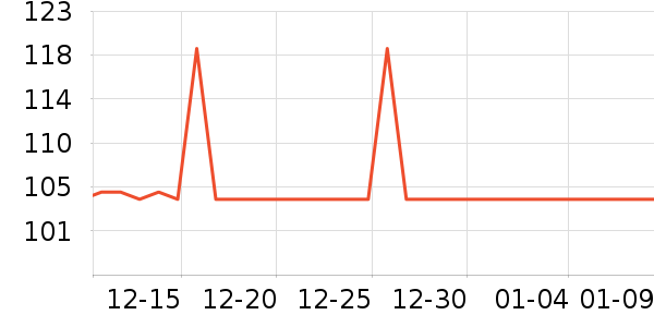 ���˴����/�˰���ʷ�۸�